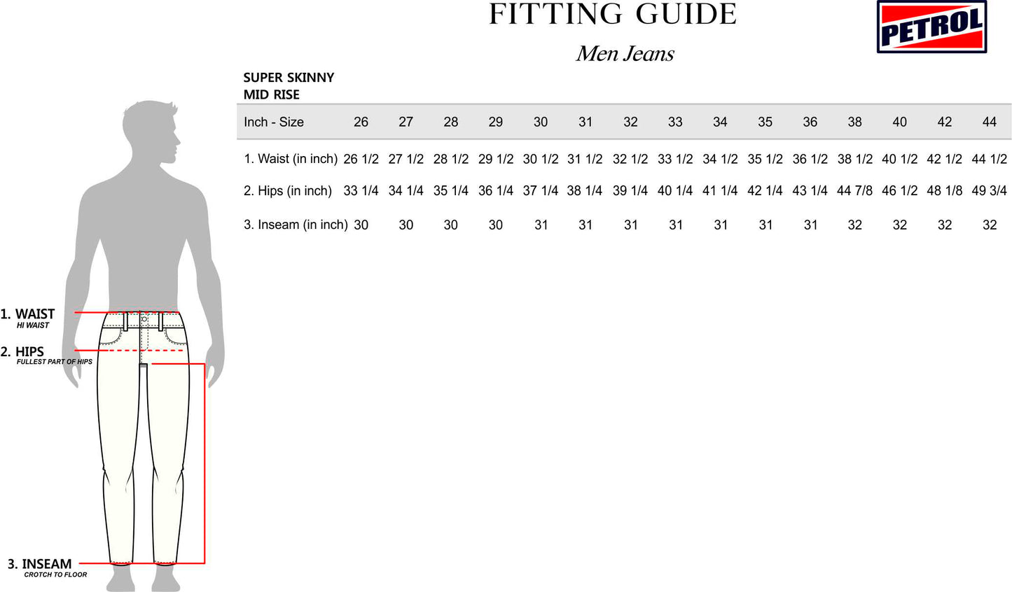 Petrol Men's Basic Denim Pants Skin Tight Fitting Mid-Rise 176988-U (Dark Shade)